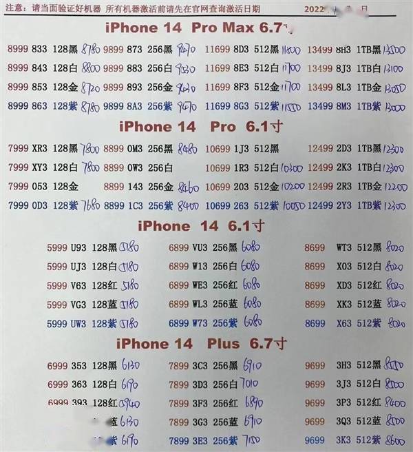 华为nh手机官网报价
:iPhone 14 Pro Max渠道价全系破发：紫色版本跌幅最大