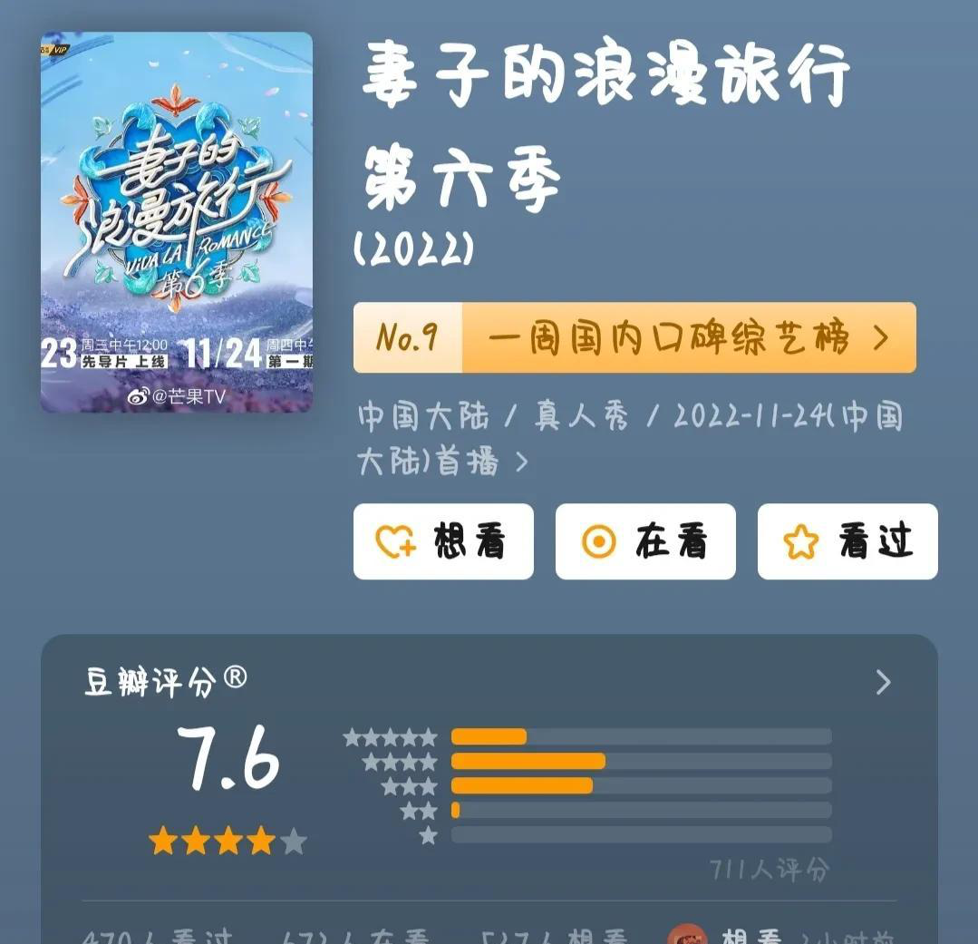 华为评分最高的手机游戏
:《妻子的浪漫旅行6》这次依旧没有谢娜，但评分却是最高的