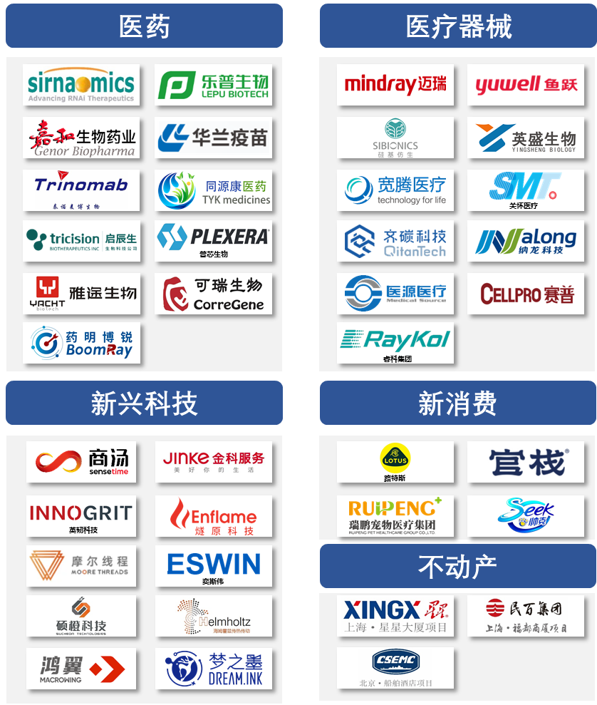 融汇app客户端融信客户端app下载-第2张图片-太平洋在线下载