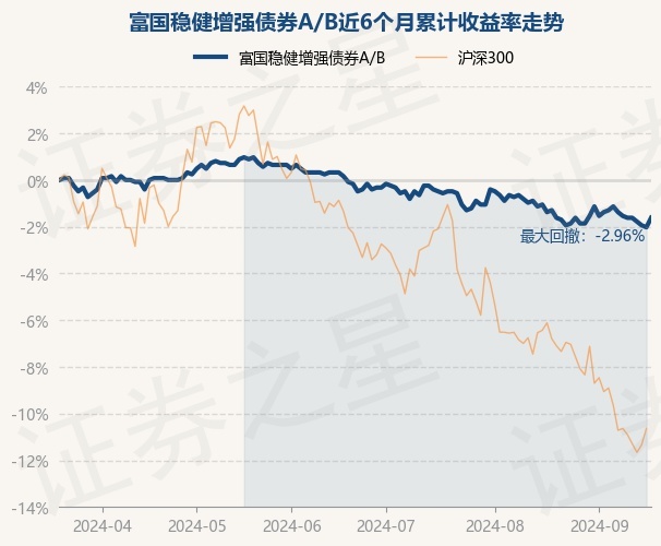 富国证券手机版官网广发易淘金证券官网下载