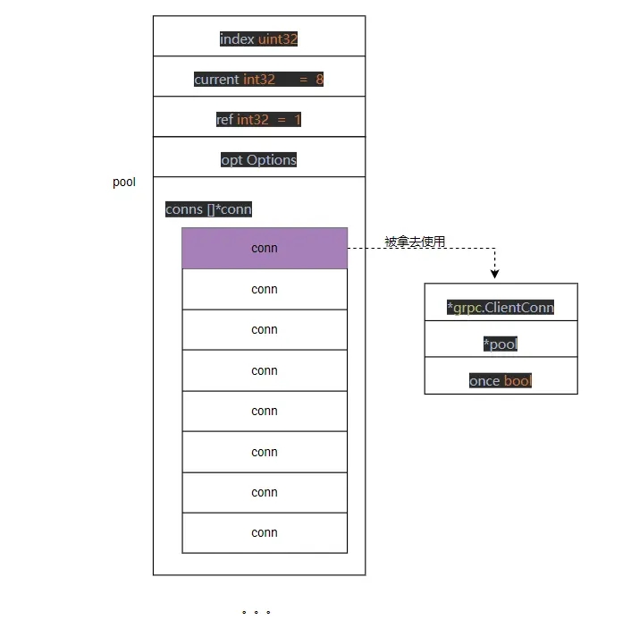 go客户端程序手机go安装器提示网络有问题