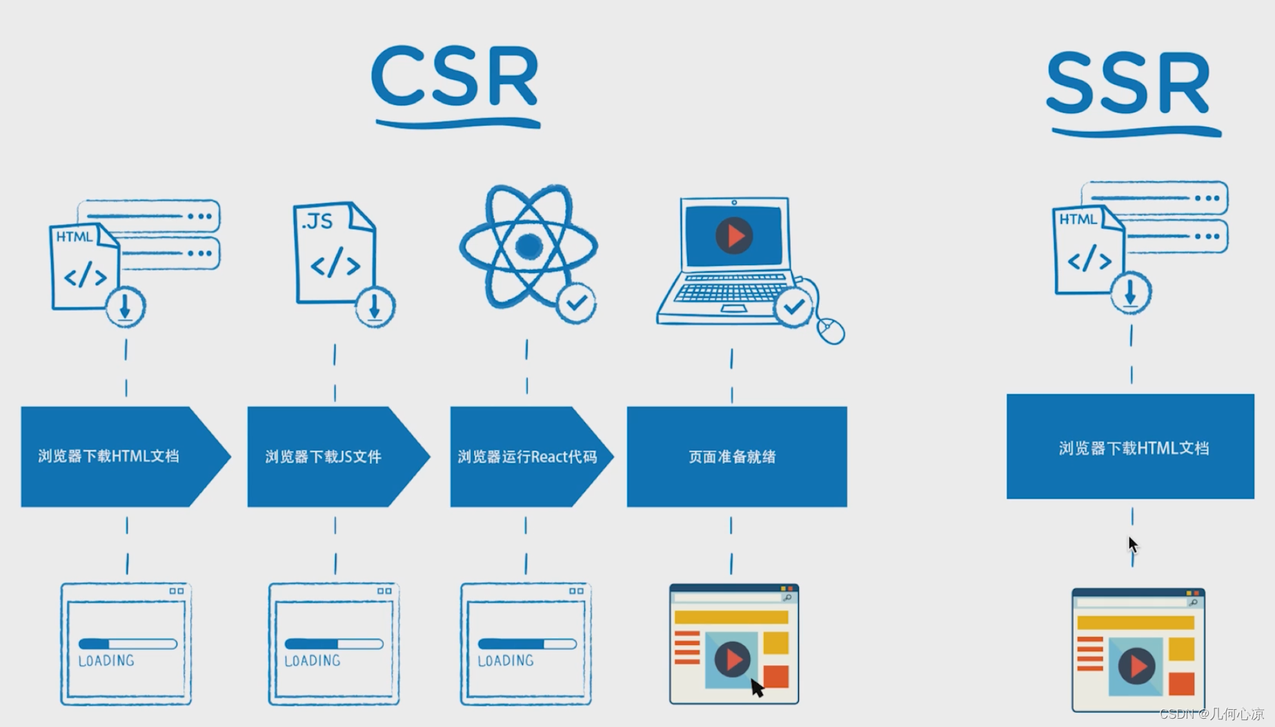 怎样安装ssr客户端ssr客户端android