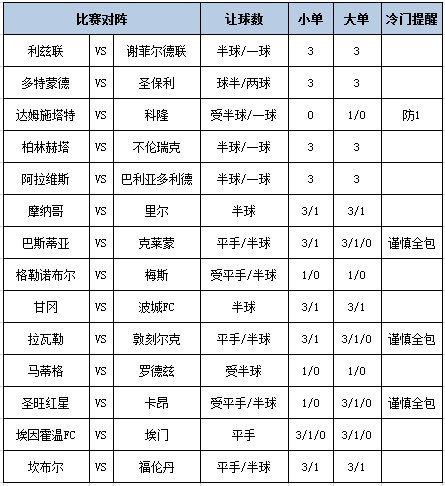 新浪彩票下载苹果版新浪彩票旧版电脑版首页下载-第2张图片-太平洋在线下载