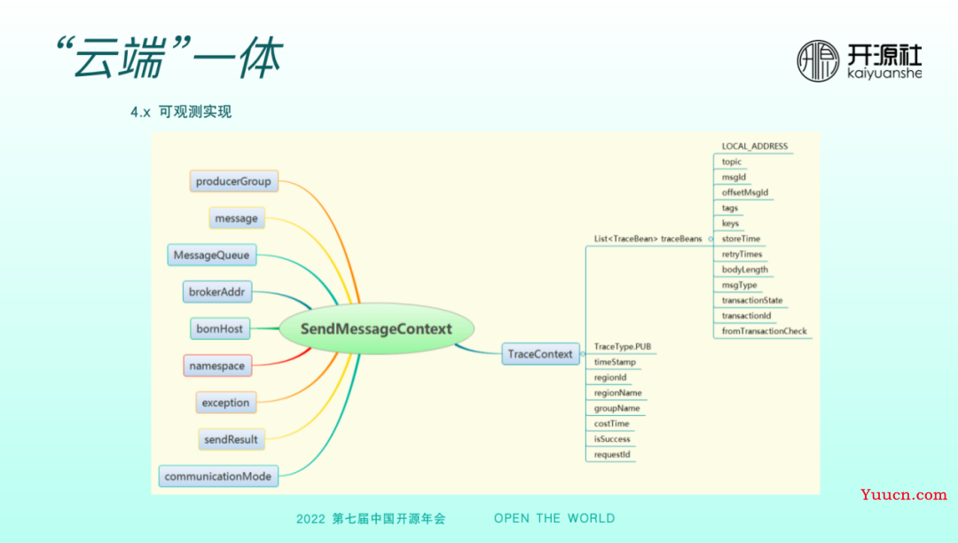 客户端双语言设计论客客户端AIR版下载Language简体中文二次验证