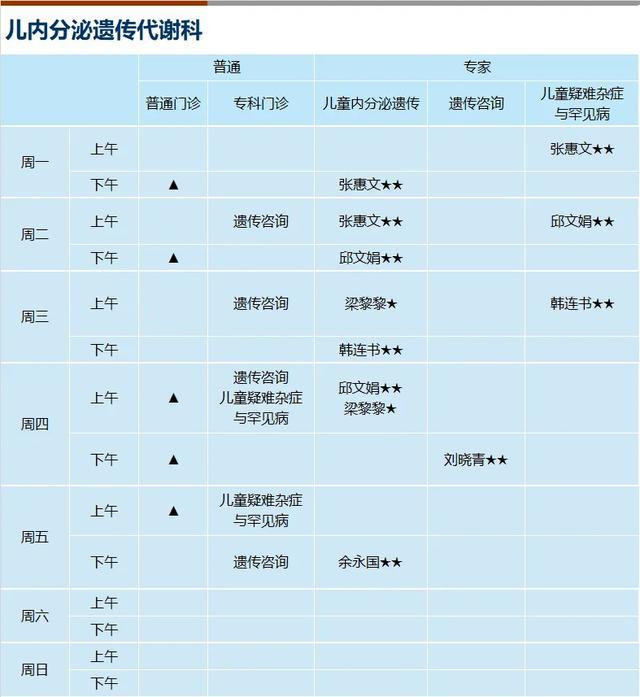 新华医院官方客户端新华医院在上海算好医院吗-第2张图片-太平洋在线下载