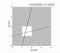 下载xlabel苹果版电影猎手app苹果版下载-第2张图片-太平洋在线下载