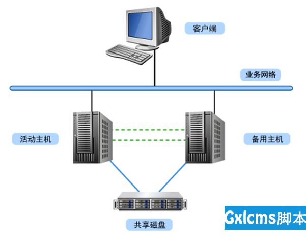 关于mongodb客户端破解的信息-第2张图片-太平洋在线下载