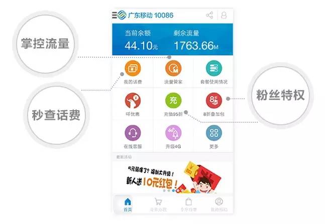 客户端服务功能手机号码已注销客户端服务功能-第2张图片-太平洋在线下载