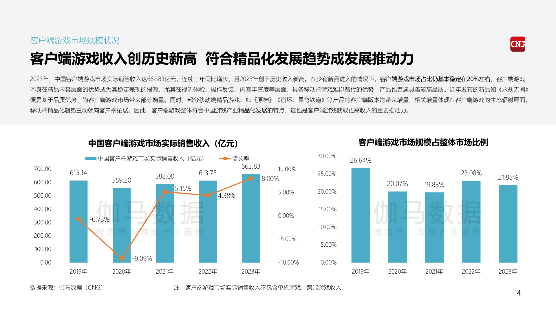 趋势软件客户端pop趋势网电脑客户端下载官方-第2张图片-太平洋在线下载